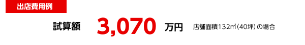 出店費用例/3,070万円,店舗面積132㎡（40坪）の場合