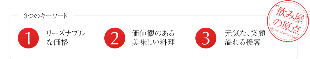 ３つのキーワード,1.リーズナブルな価格2.価値観のある美味しい料理3.元気な、笑顔溢れる接客